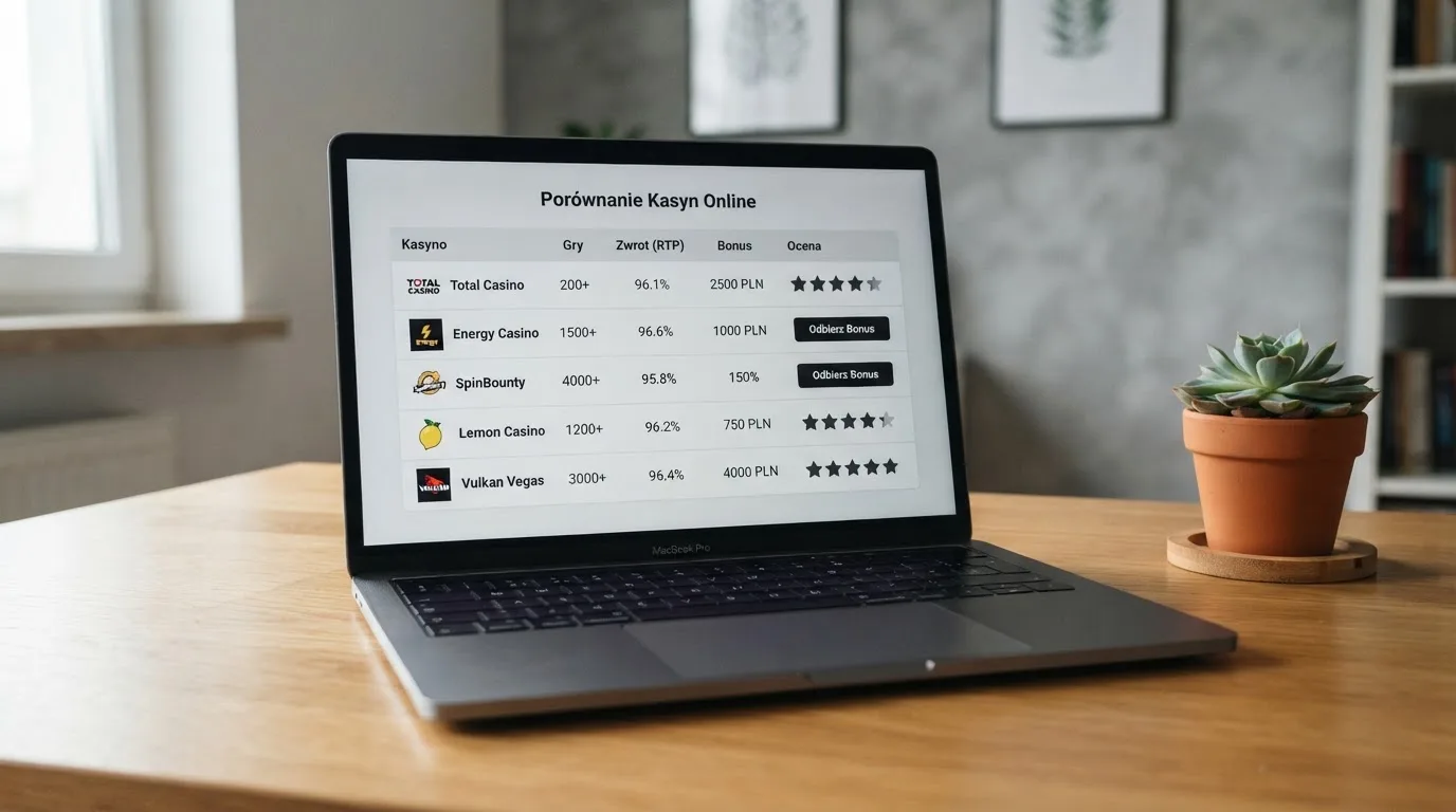 Ekran laptopa z tabelą porównawczą kilku serwisów kasynowych, bez widocznych logotypów marek